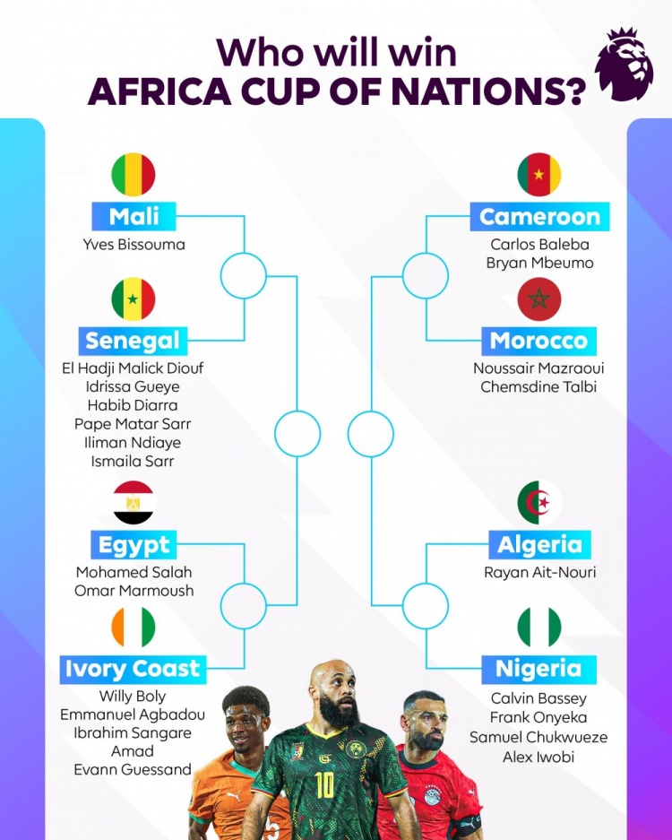 23名英超球员征战非洲杯1/4决赛，萨拉赫、姆伯莫、阿玛德在列